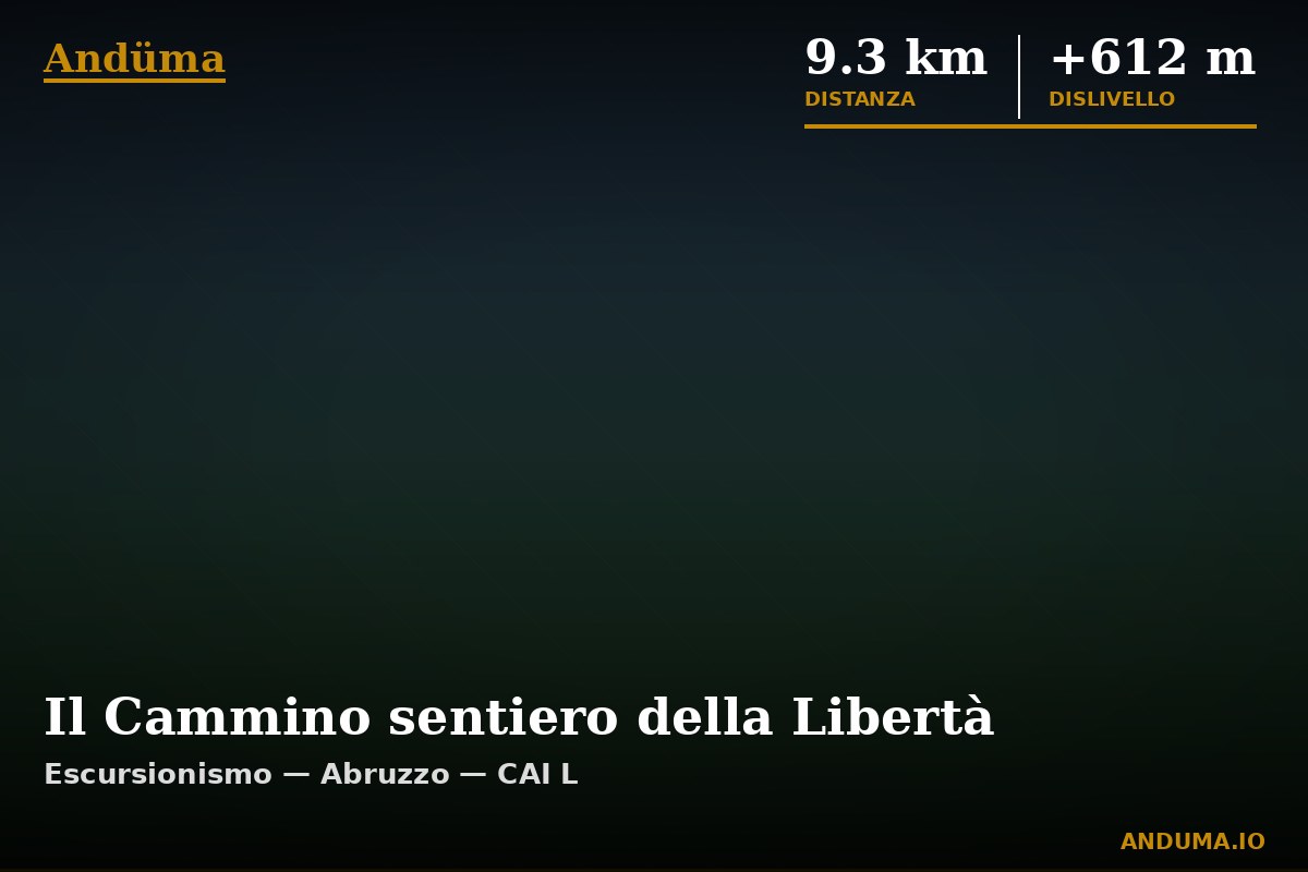 Il Cammino sentiero della Libertà — Punto di interesse , Piedmont