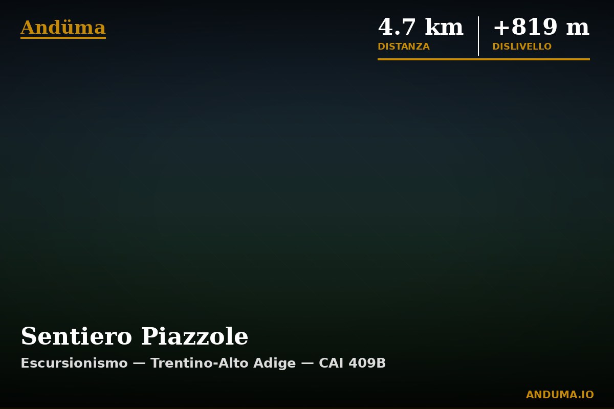 Sentiero Piazzole — Punto di interesse , Piedmont