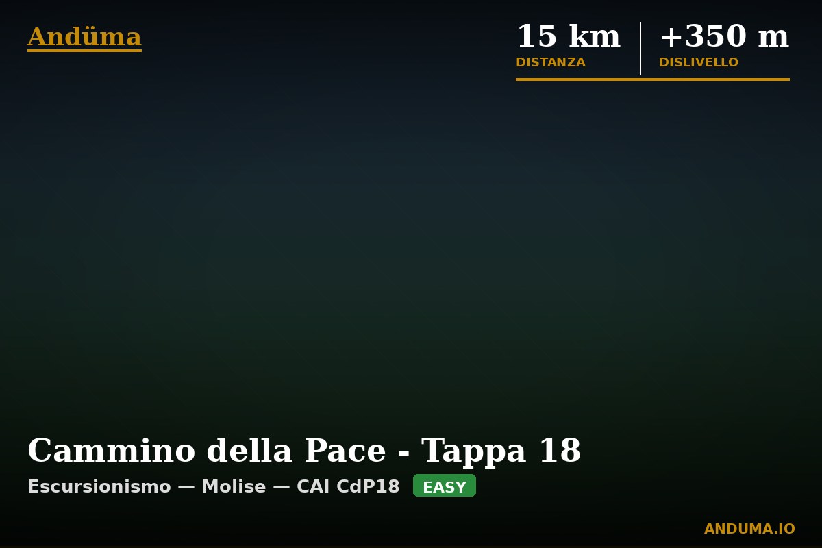 Cammino della Pace - Tappa 18 — Punto di interesse , Piedmont