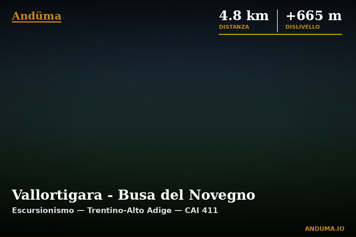 Vallortigara - Busa del Novegno — Punto di interesse , Piedmont