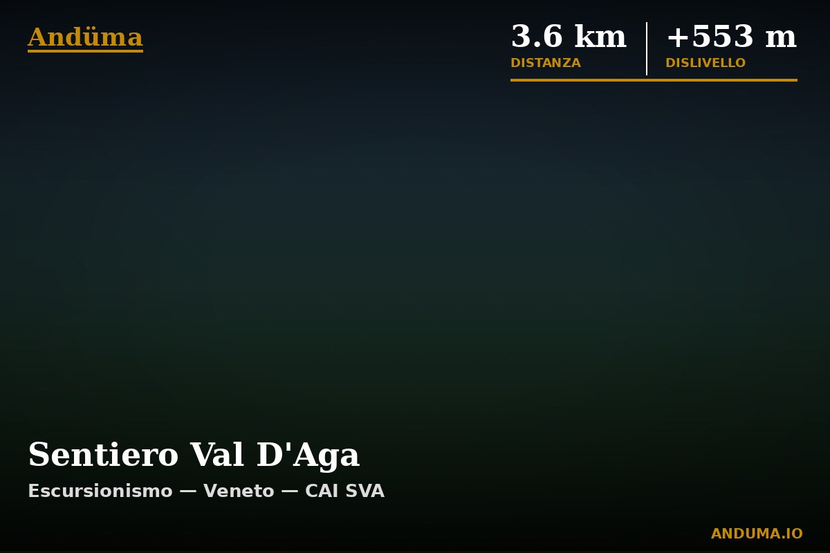 Sentiero Val D'Aga — Punto di interesse , Piedmont