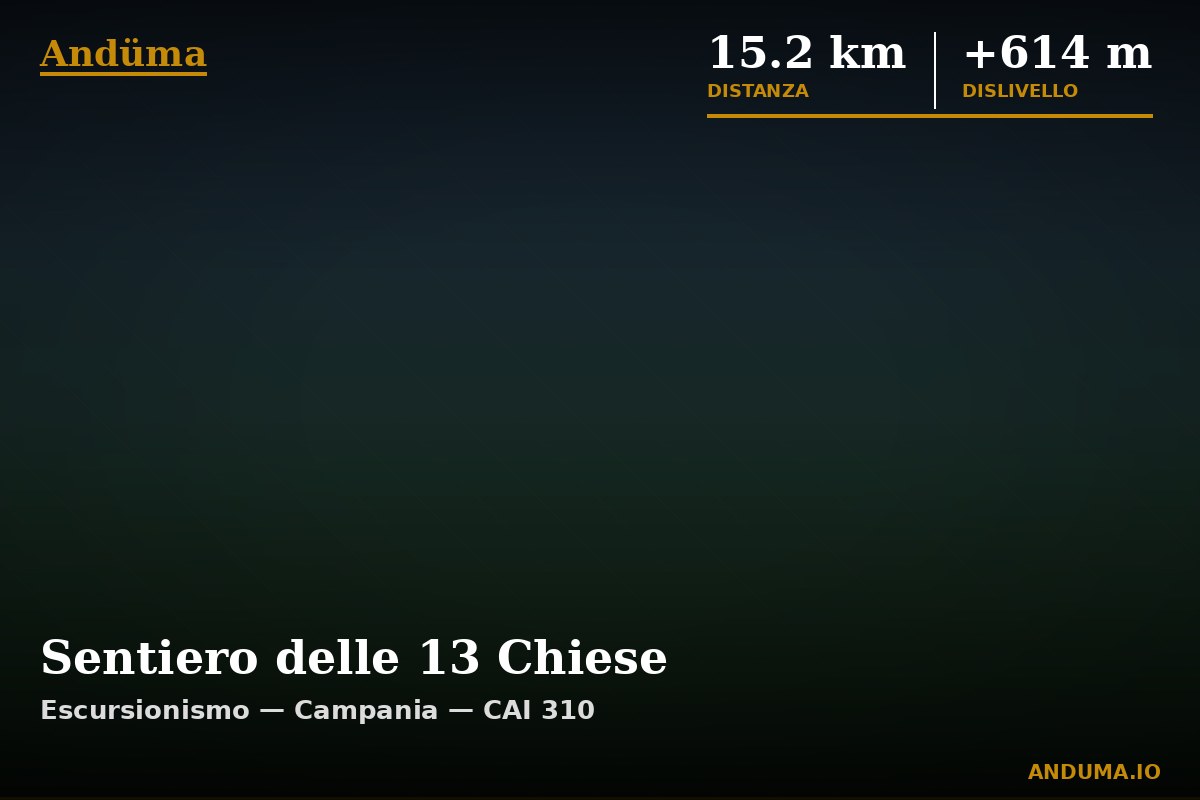 Sentiero delle 13 Chiese — Punto di interesse , Piedmont