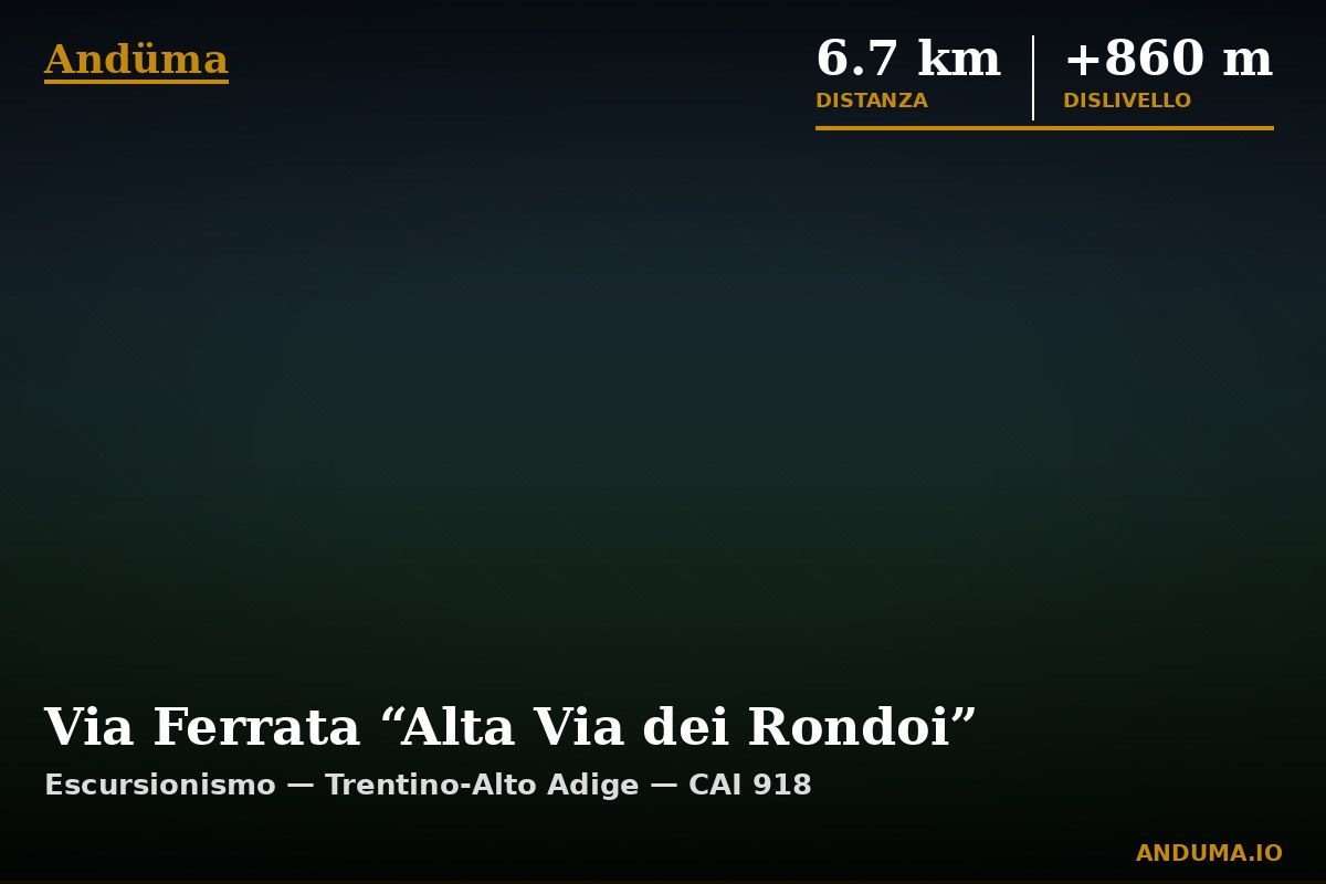 Via Ferrata “Alta Via dei Rondoi” — Punto di interesse , Piedmont