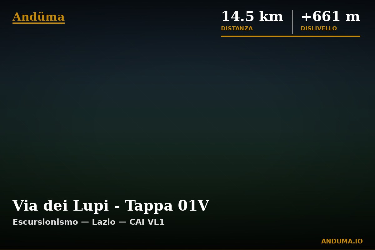 Via dei Lupi - Tappa 01V — Punto di interesse , Piedmont