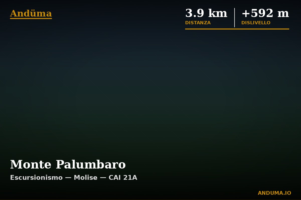 Monte Palumbaro — Punto di interesse , Piedmont