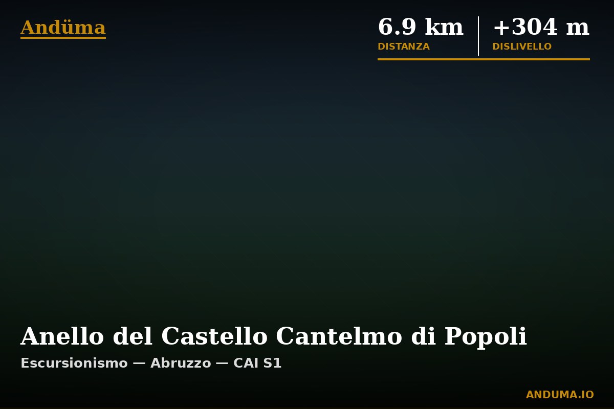 Anello del Castello Cantelmo di Popoli — Punto di interesse , Piedmont