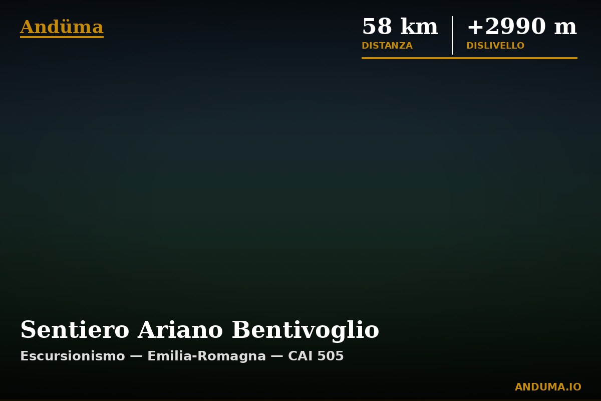 Sentiero Ariano Bentivoglio — Punto di interesse , Piedmont