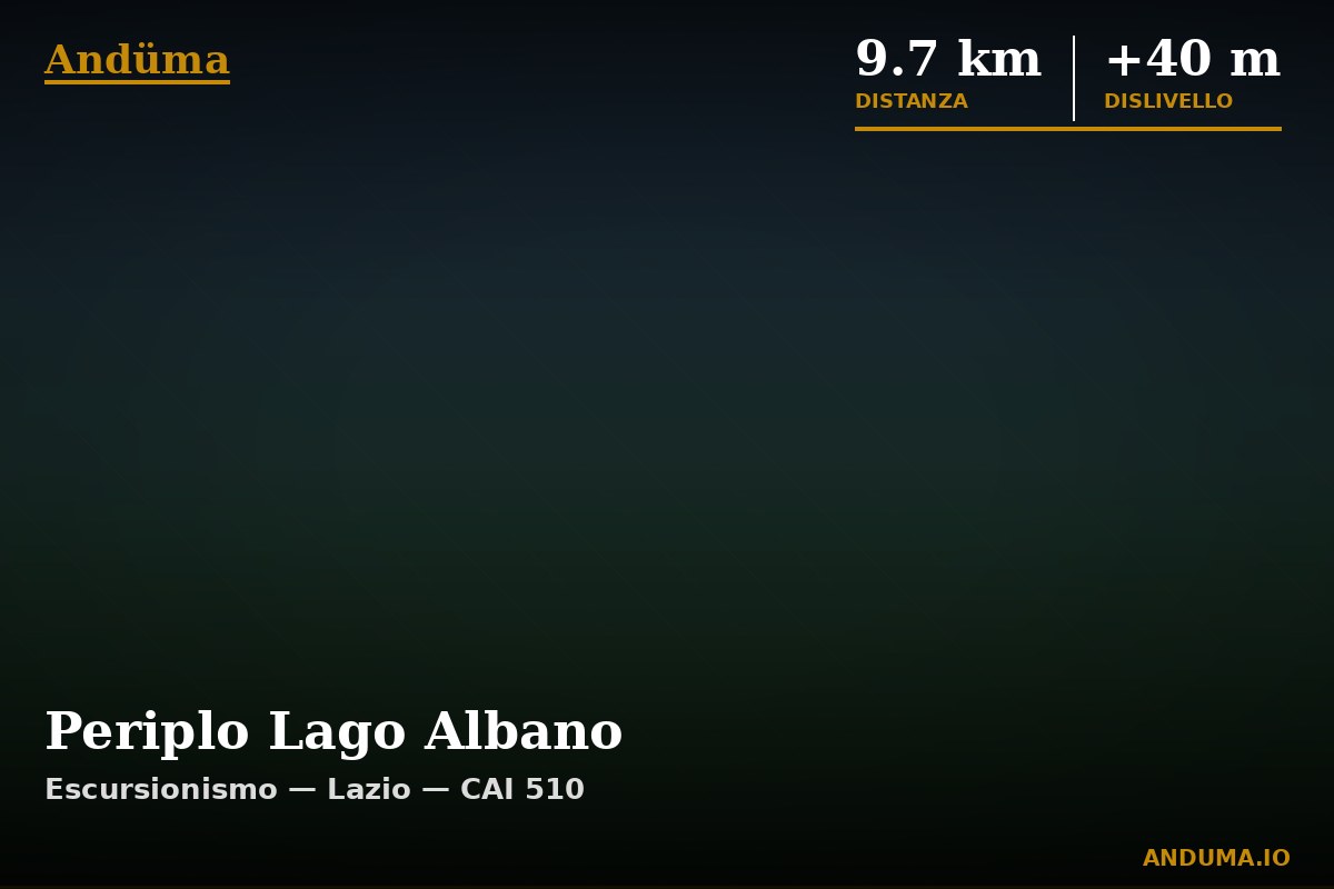 Periplo Lago Albano — Punto di interesse , Piedmont