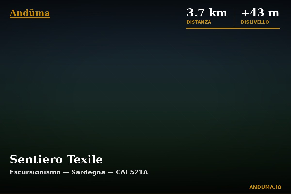Sentiero Texile — Punto di interesse , Piedmont
