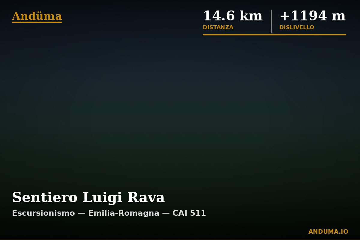 Sentiero Luigi Rava — Punto di interesse , Piedmont