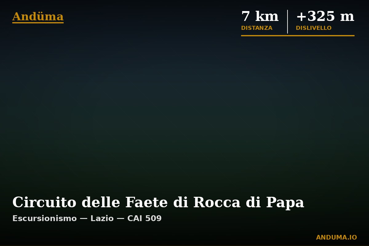 Circuito delle Faete di Rocca di Papa — Punto di interesse , Piedmont