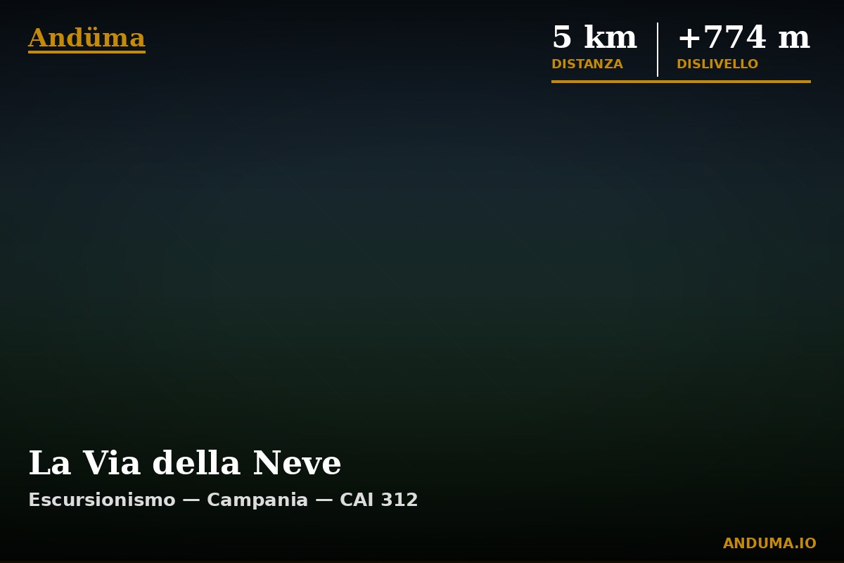 La Via della Neve — Punto di interesse , Piedmont