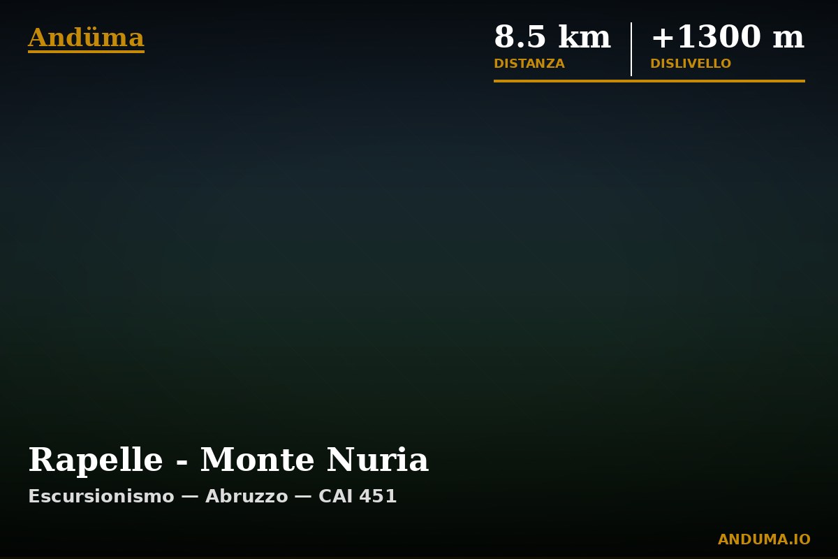 Rapelle - Monte Nuria — Punto di interesse , Piedmont