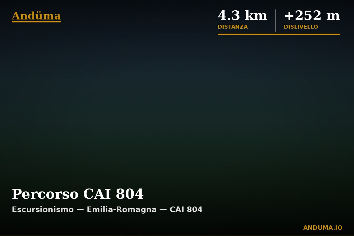 Percorso CAI 804 — Punto di interesse , Piedmont