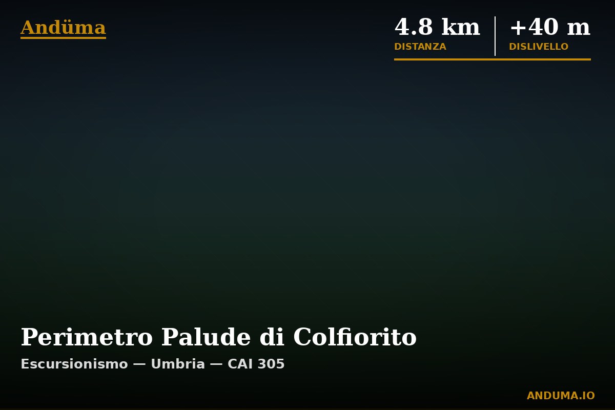 Perimetro Palude di Colfiorito — Punto di interesse , Piedmont