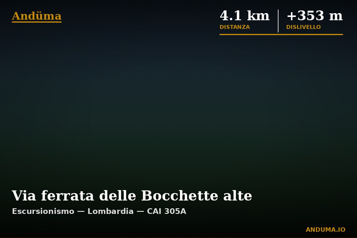Via ferrata delle Bocchette alte — Punto di interesse , Piedmont