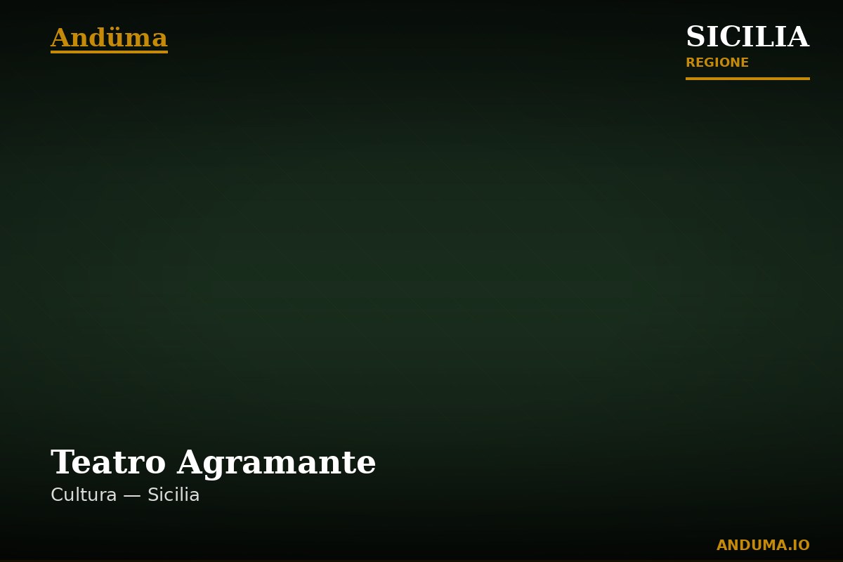 Teatro Agramante — Punto di interesse a Palermo, Palermo