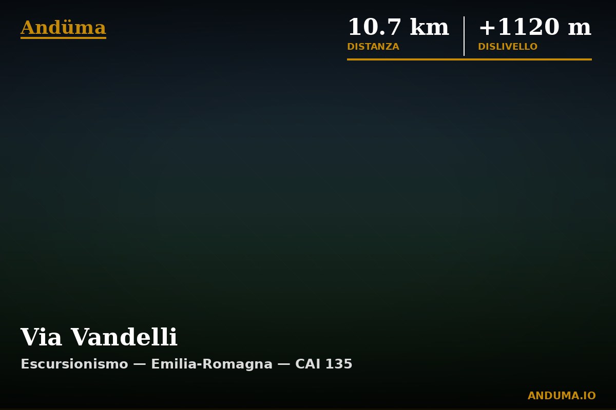 Via Vandelli — Punto di interesse , Piedmont