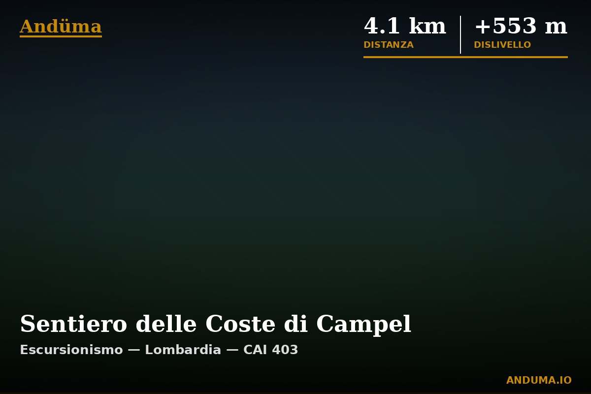Sentiero delle Coste di Campel — Punto di interesse , Piedmont