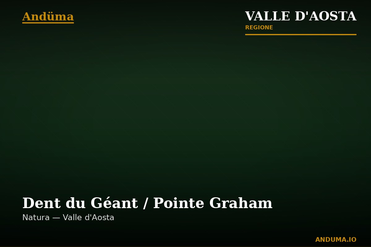 Dent du Géant / Pointe Graham — Punto di interesse a Courmayeur, Aosta