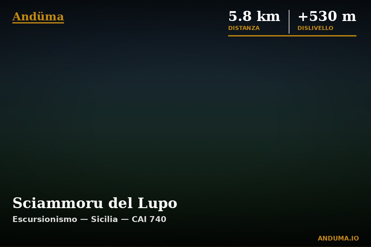 Sciammoru del Lupo — Punto di interesse , Piedmont
