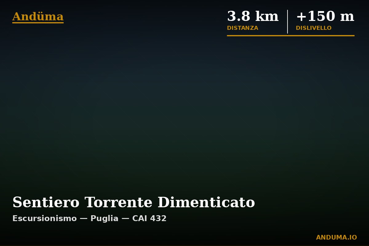 Sentiero Torrente Dimenticato — Punto di interesse , Piedmont