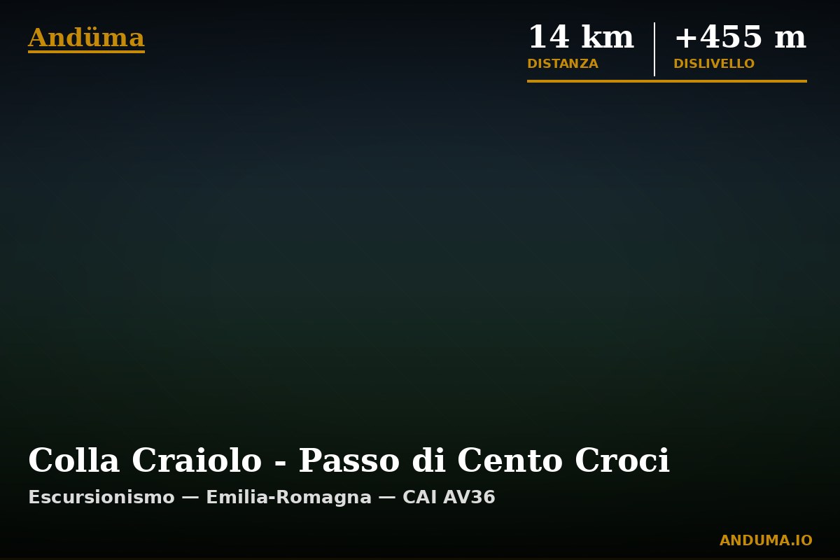 Colla Craiolo - Passo di Cento Croci — Punto di interesse , Piedmont