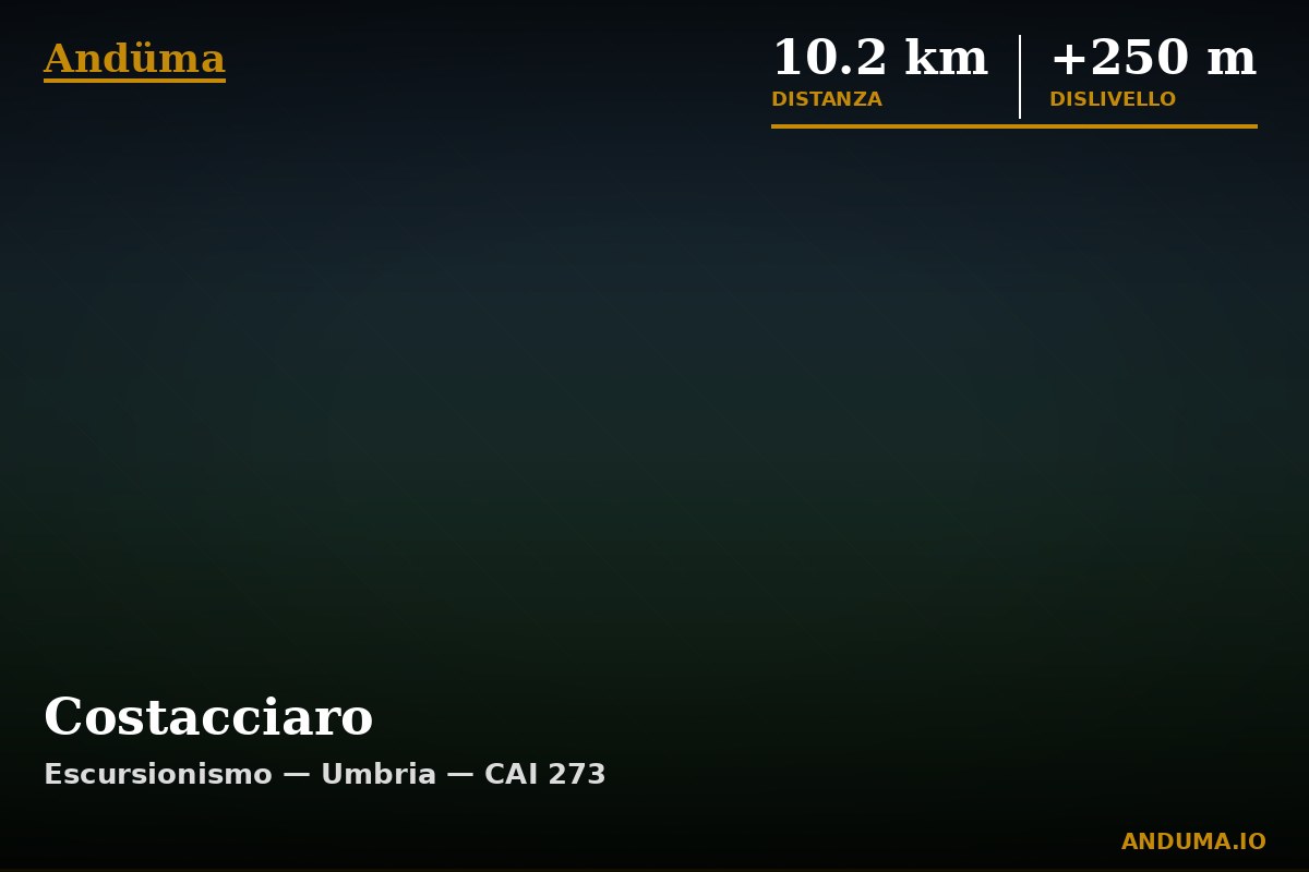 Costacciaro — Punto di interesse , Piedmont