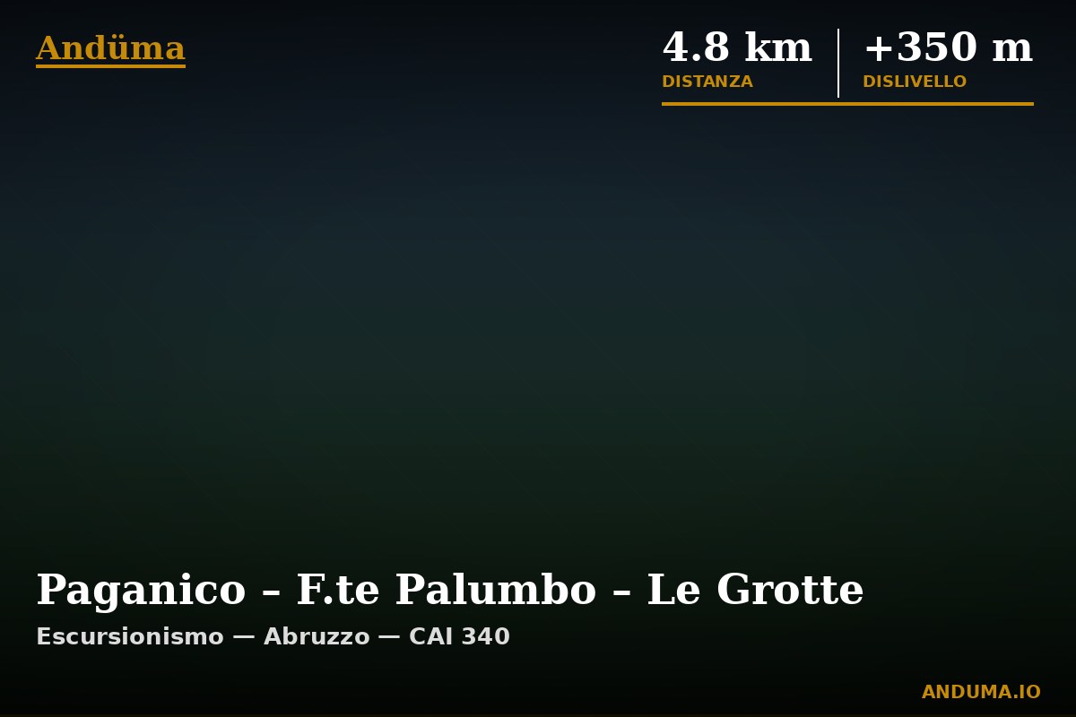 Paganico – F.te Palumbo – Le Grotte — Punto di interesse , Piedmont