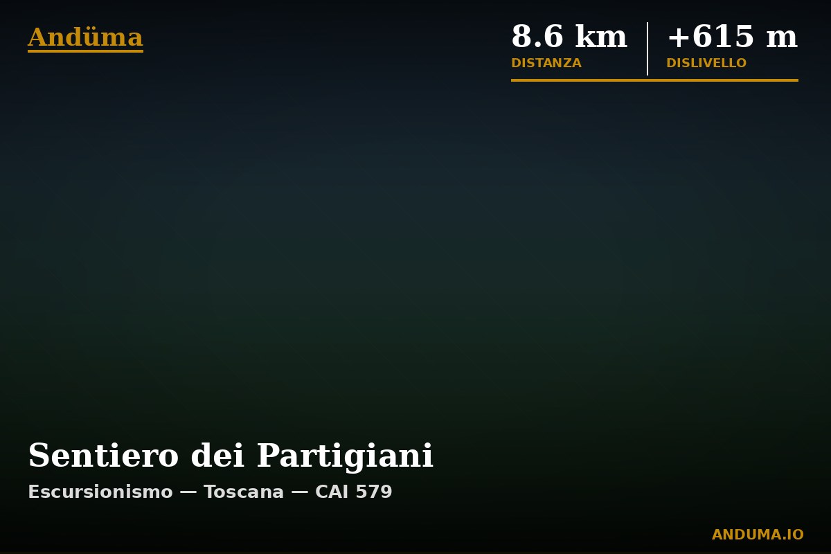Sentiero dei Partigiani — Punto di interesse , Piedmont