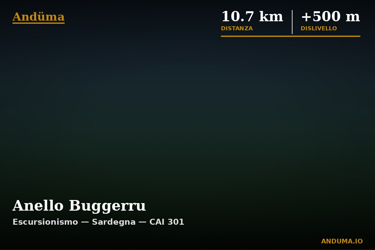 Anello Buggerru — Punto di interesse , Piedmont