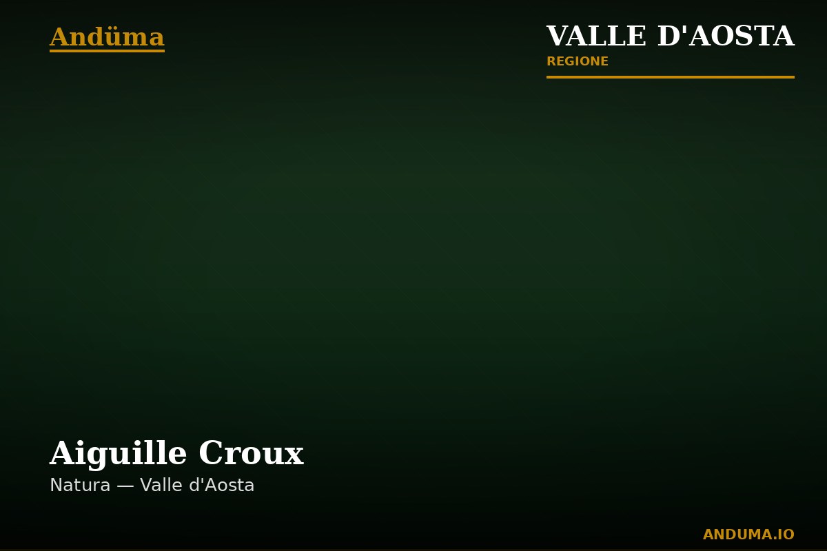 Aiguille Croux — Punto di interesse a Courmayeur, Aosta