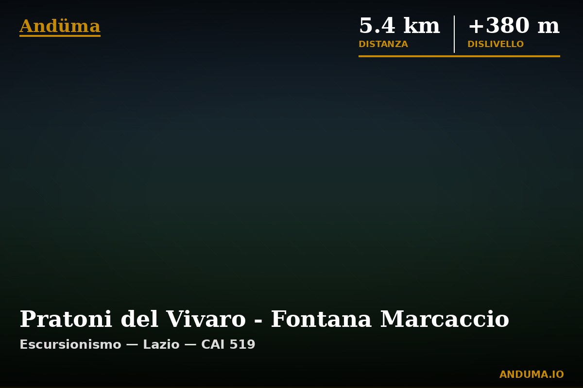 Pratoni del Vivaro - Fontana Marcaccio — Punto di interesse , Piedmont