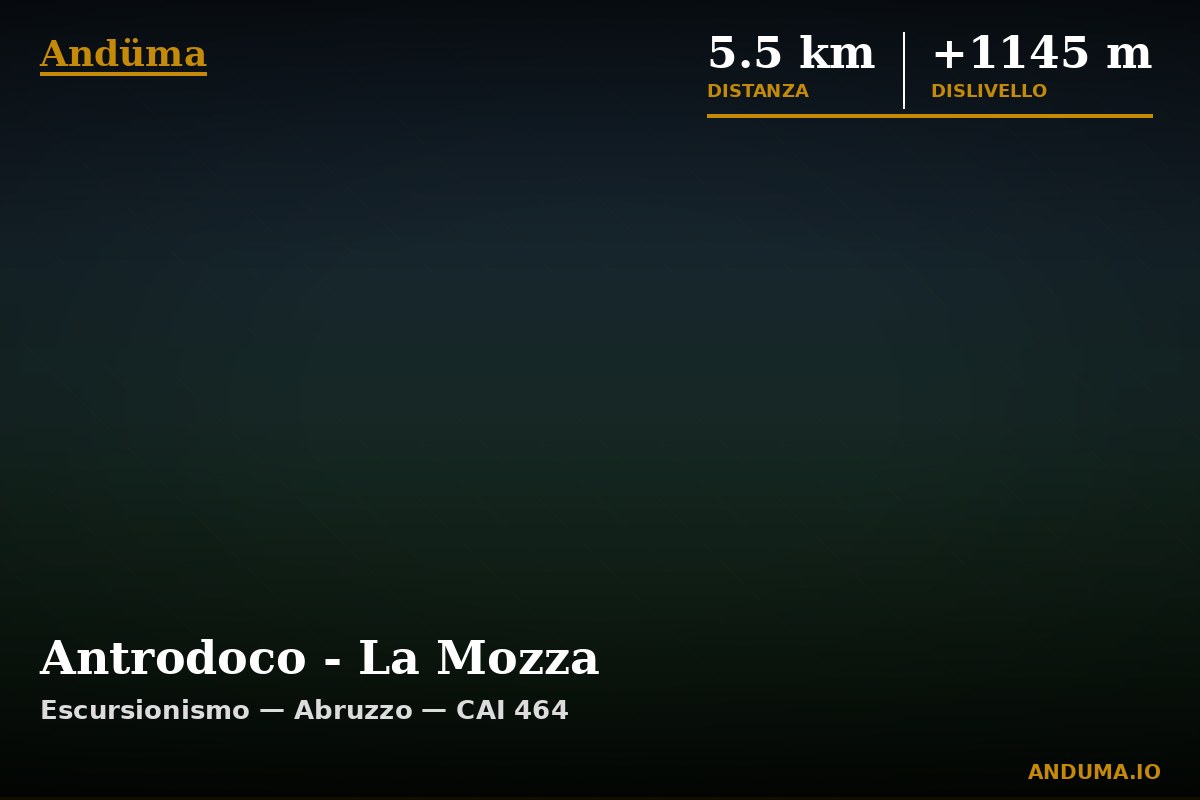 Antrodoco - La Mozza — Punto di interesse , Piedmont