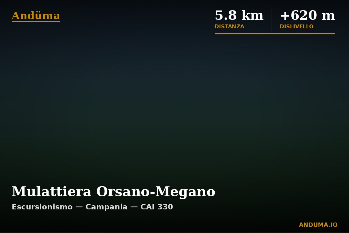 Mulattiera Orsano-Megano — Punto di interesse , Piedmont