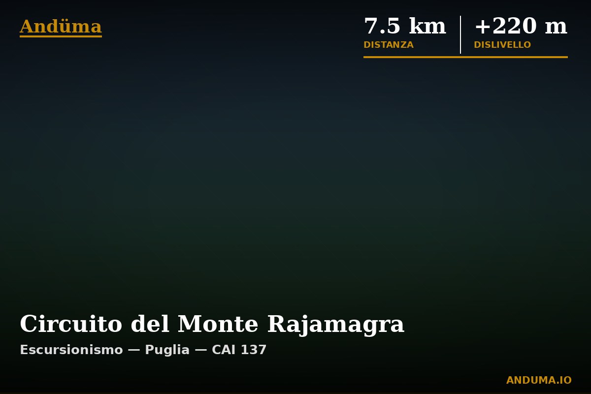 Circuito del Monte Rajamagra — Punto di interesse , Piedmont