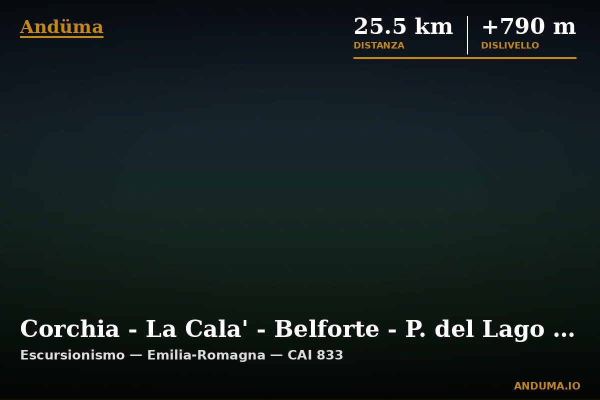 Corchia - La Cala' - Belforte - P. del Lago - Borgotaro — Punto di interesse , Piedmont