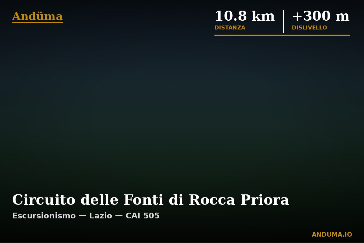Circuito delle Fonti di Rocca Priora — Punto di interesse , Piedmont
