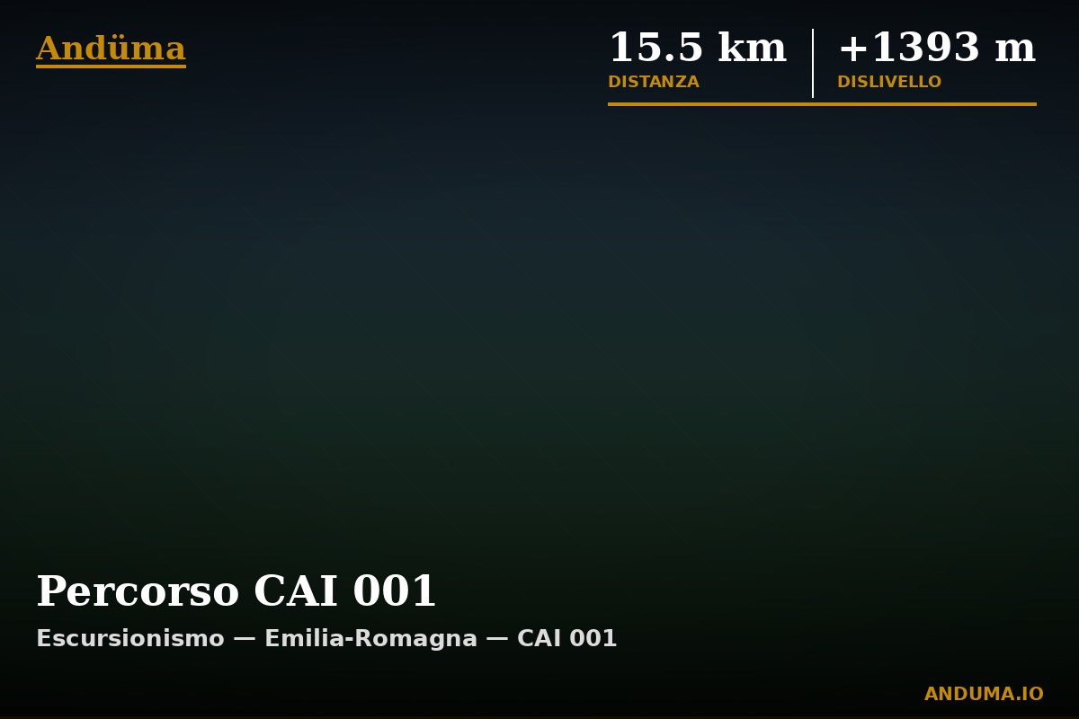 Percorso CAI 001 — Punto di interesse , Piedmont