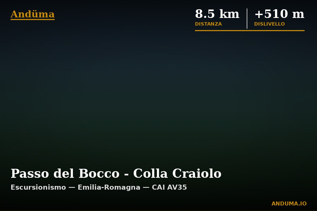 Passo del Bocco - Colla Craiolo — Punto di interesse , Piedmont