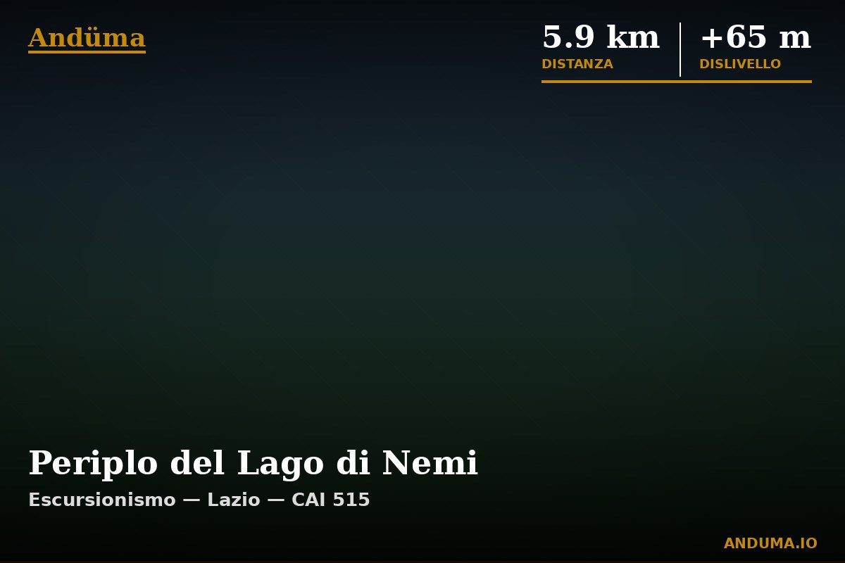 Periplo del Lago di Nemi — Punto di interesse , Piedmont