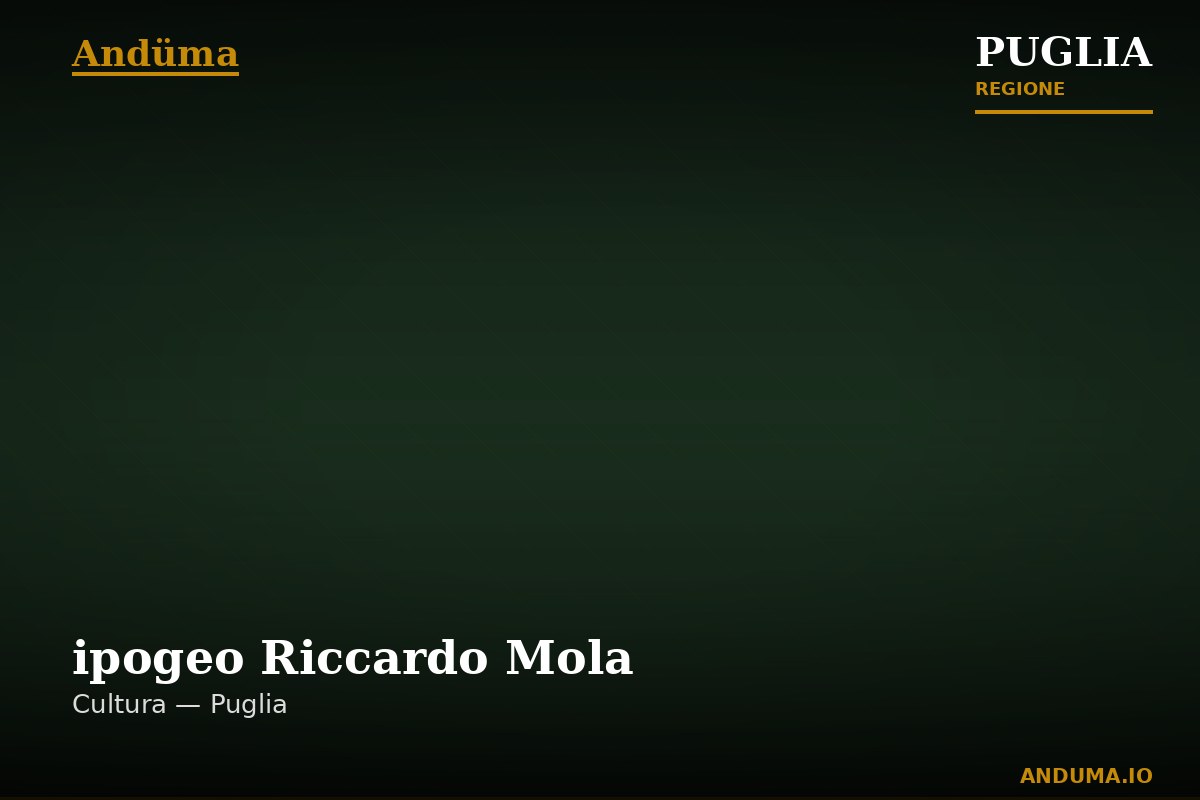 ipogeo Riccardo Mola — Punto di interesse a Bari, Bari