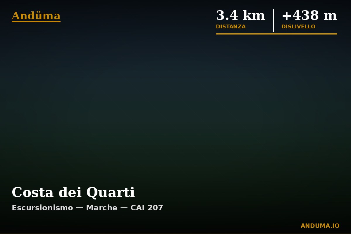 Costa dei Quarti — Punto di interesse , Piedmont