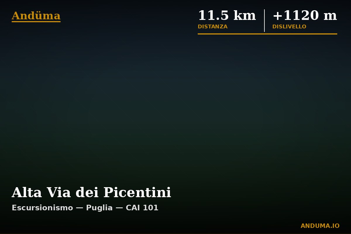 Alta Via dei Picentini — Punto di interesse , Piedmont