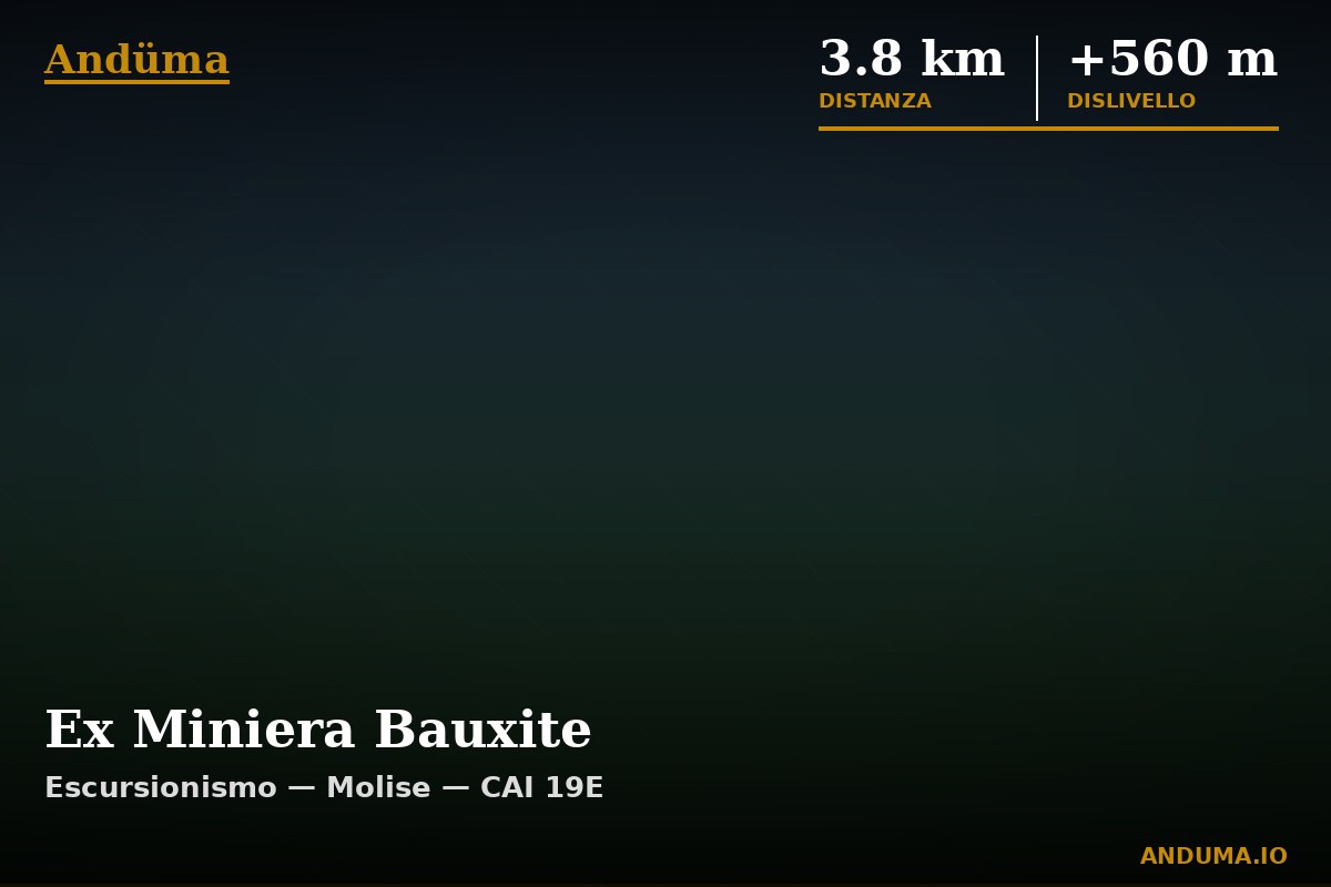 Ex Miniera Bauxite — Punto di interesse , Piedmont