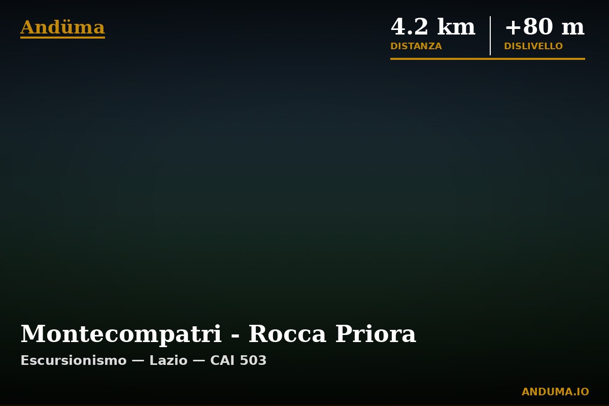 Montecompatri - Rocca Priora — Punto di interesse , Piedmont