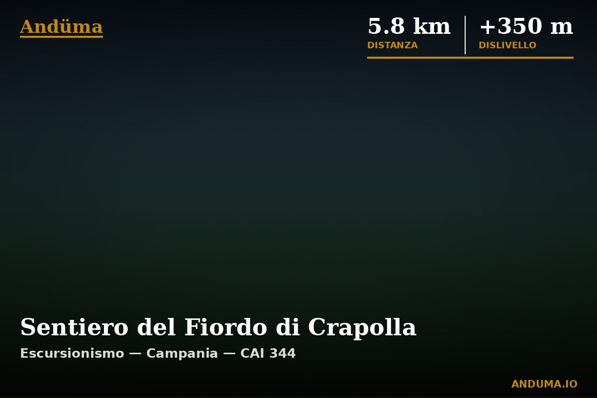 Sentiero del Fiordo di Crapolla — Punto di interesse , Piedmont