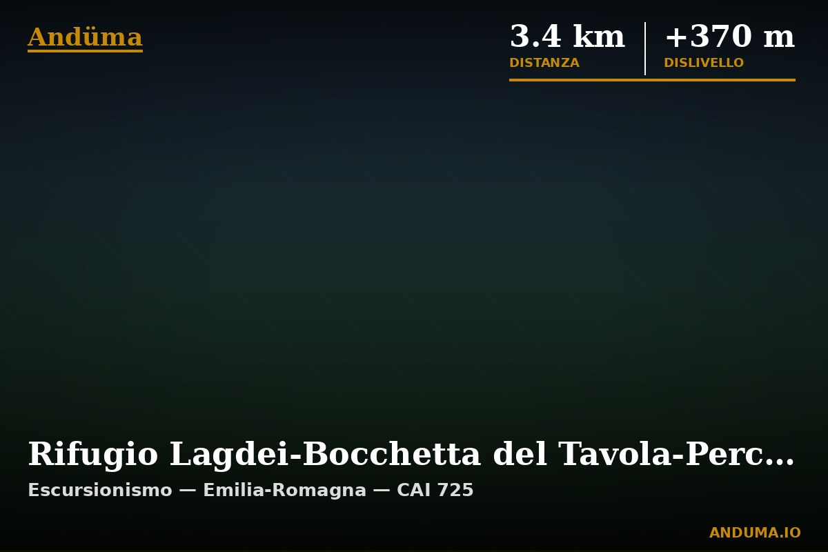 Rifugio Lagdei-Bocchetta del Tavola-Percorso 725A — Punto di interesse , Piedmont