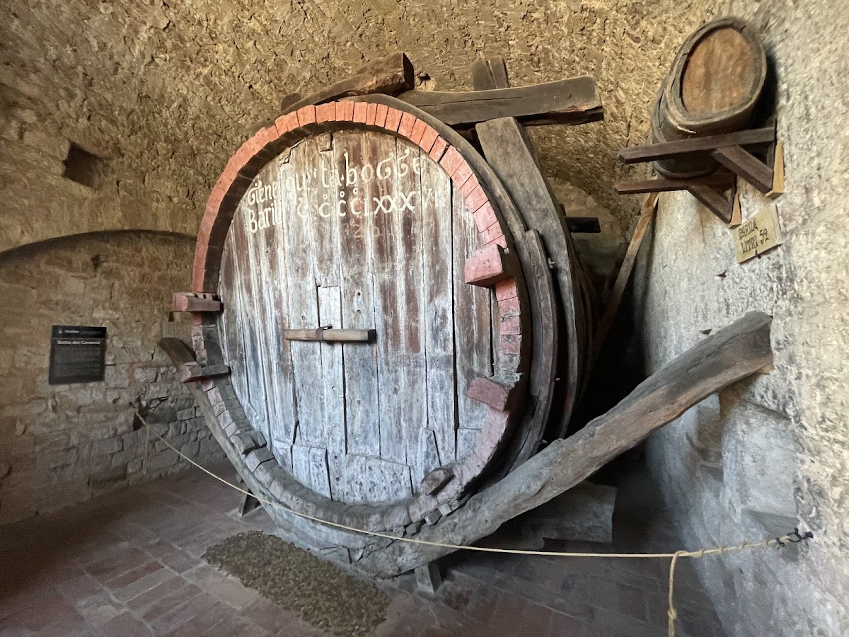 Botte dei canonici — Punto di interesse a Gubbio, Perugia