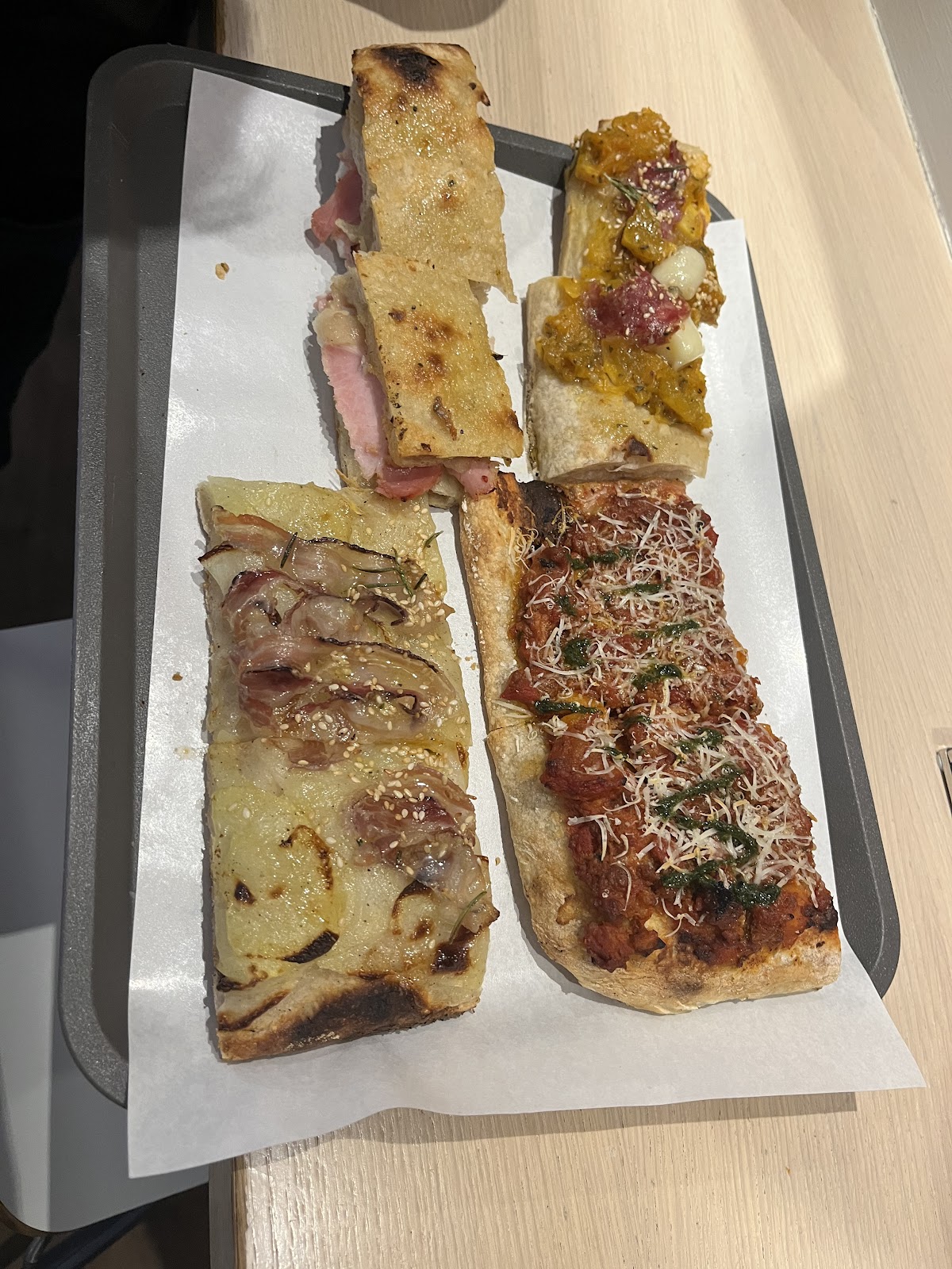 Pizzificio Due Strade — Punto di interesse a Milano, Milano